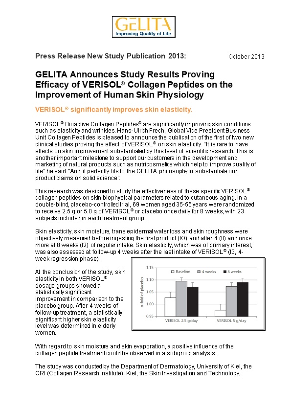 GELITA Collagen Proteins Provide Indulgence and Reduced Calorie Load