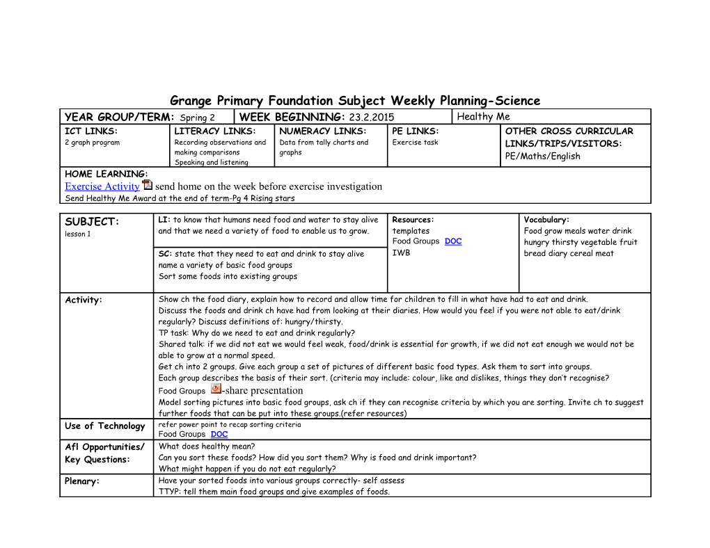 Grange Primary IPC and Foundation Subject Weekly Planning