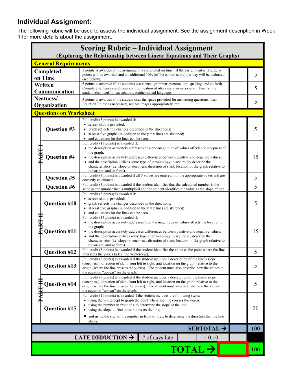 Individual Assignment