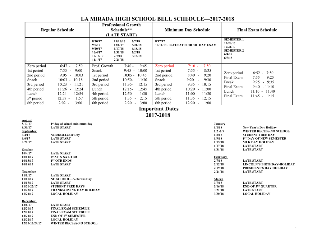 La Mirada High School Bell Schedule