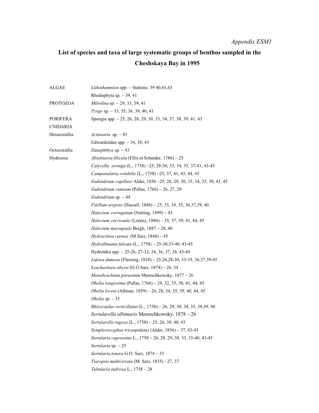 List of Species and Taxa of Large Systematic Groups of Benthos Sampled in the Cheshskaya