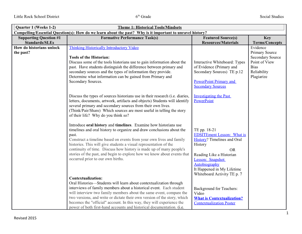 Little Rock School District 6Th Grade Social Studies