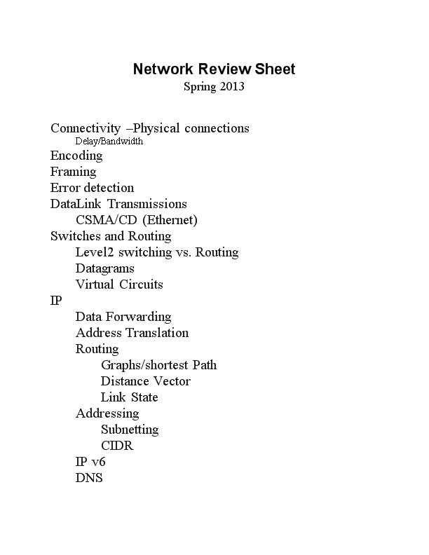 Netework Review Sheet