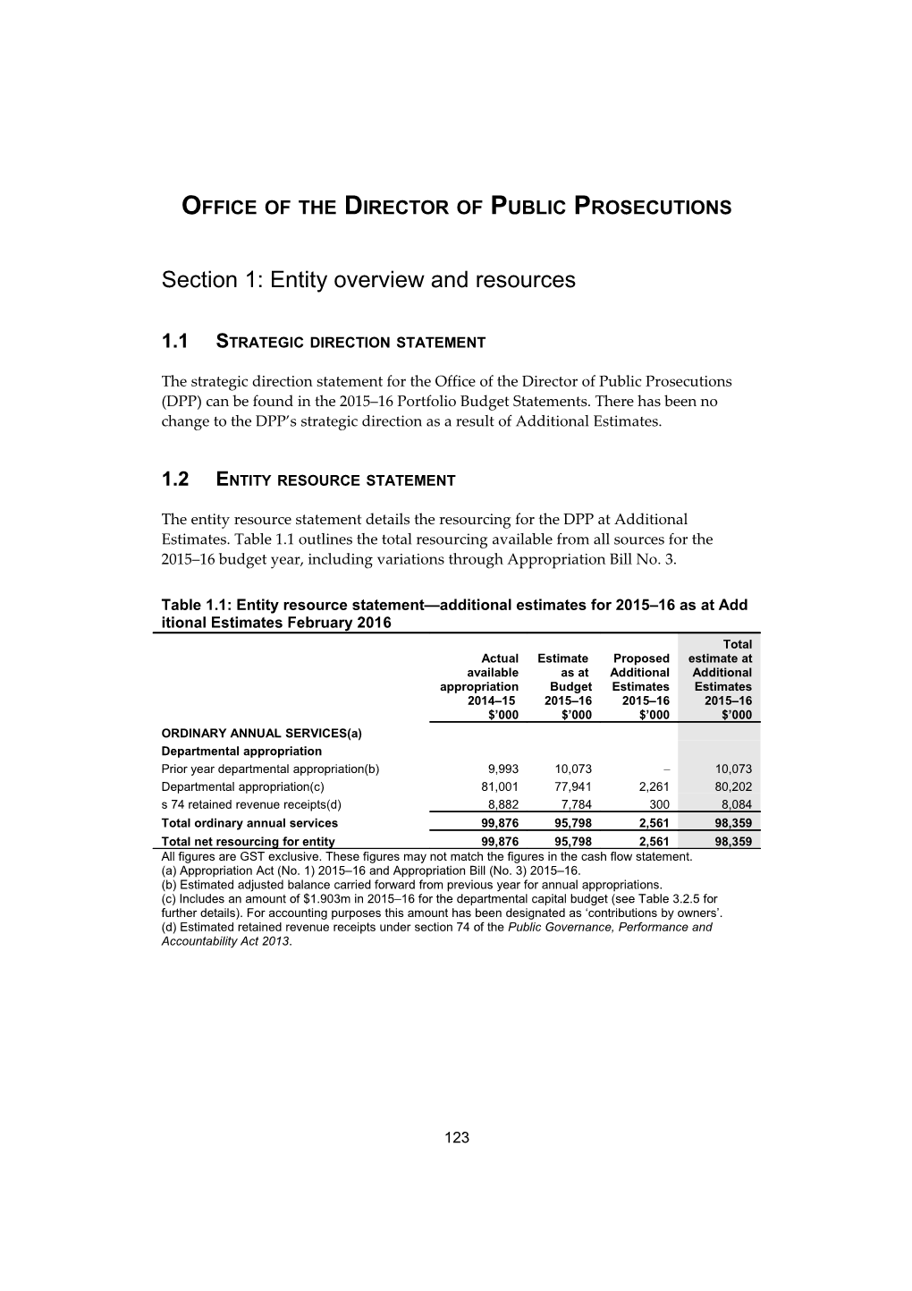 Portfolio Additional Estimates Statements 2015-16 - OFFICE of the DIRECTOR of PUBLIC