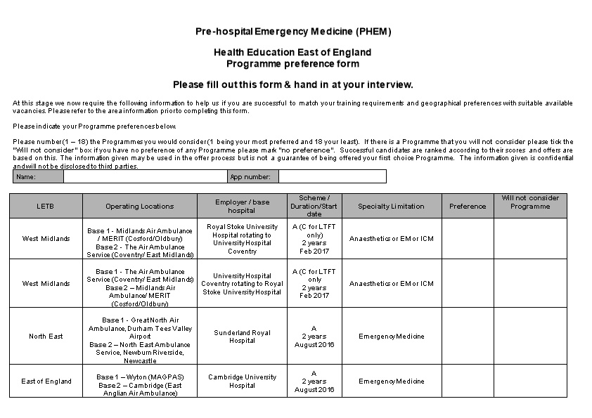 Pre-Hospital Emergency Medicine (PHEM)