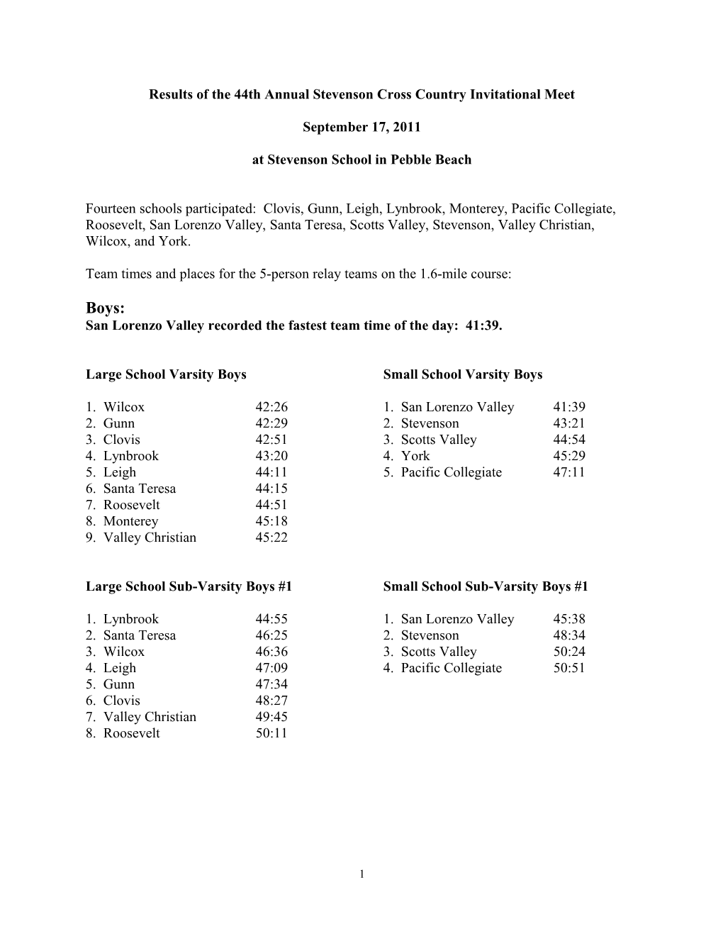 Results of the 33Rd Annual Stevenson Cross Country Invitational Meet