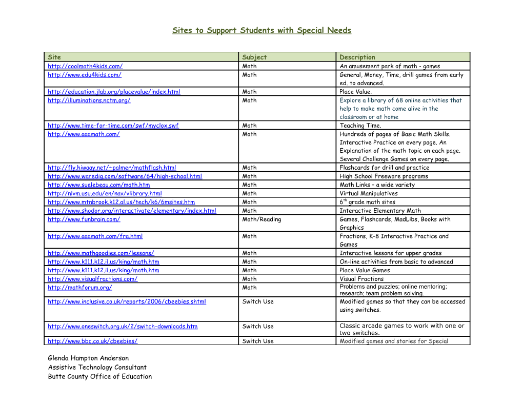 Sites to Support Students with Special Needs