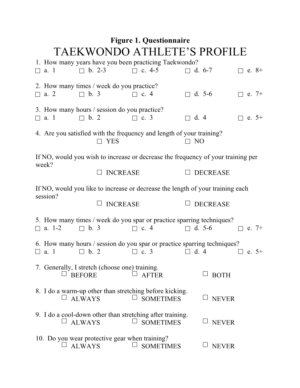 Taekwondo Athlete S Profile