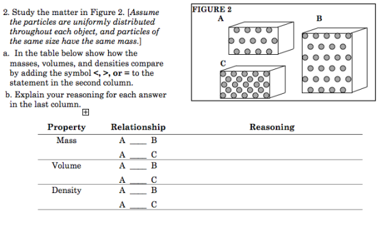 View Unit 1 Worksheet 2 Reading Scales Answers Tips - Reading