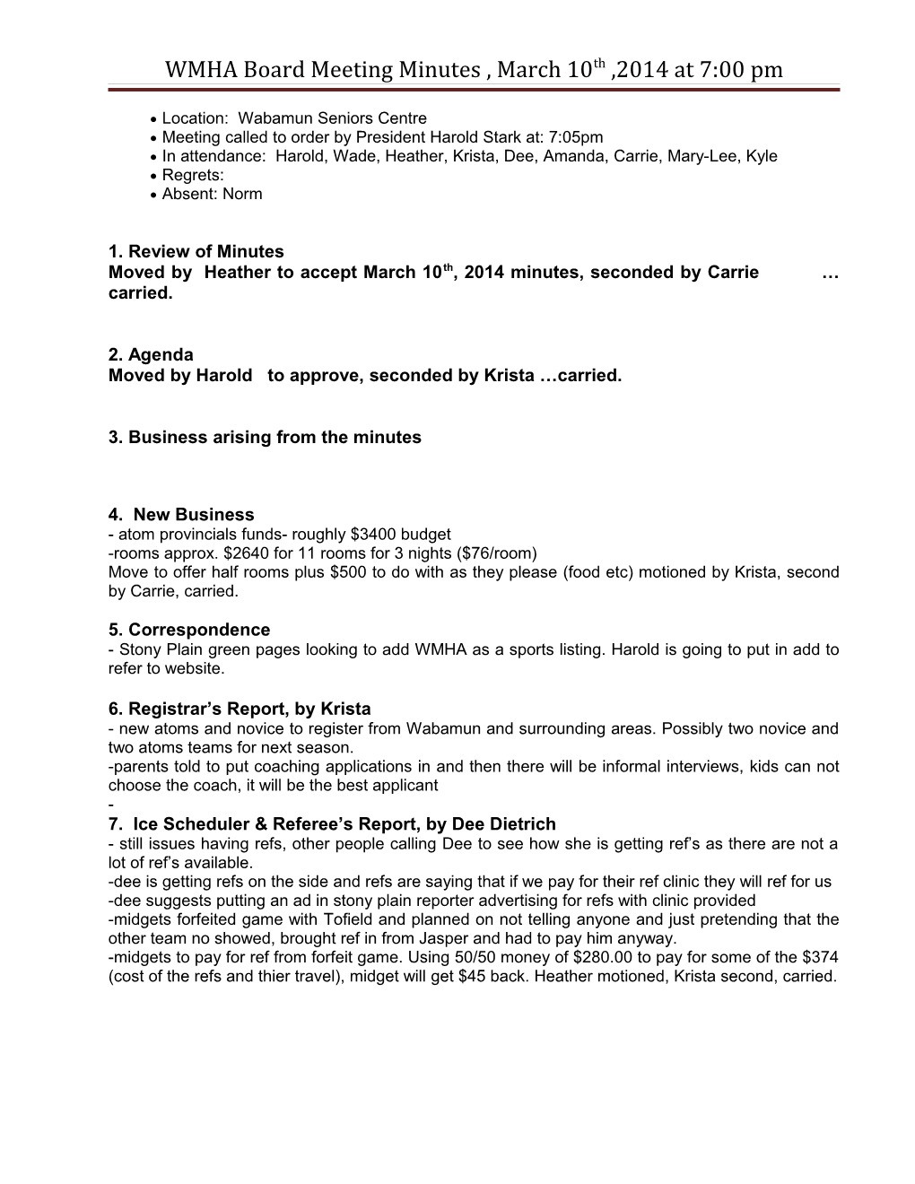 WMHA Board Meeting Minutes , Sept.25Th,2013 at 7:00 Pm