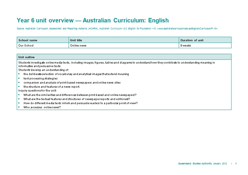 Year 6 Unit Overview Australian Curriculum: English